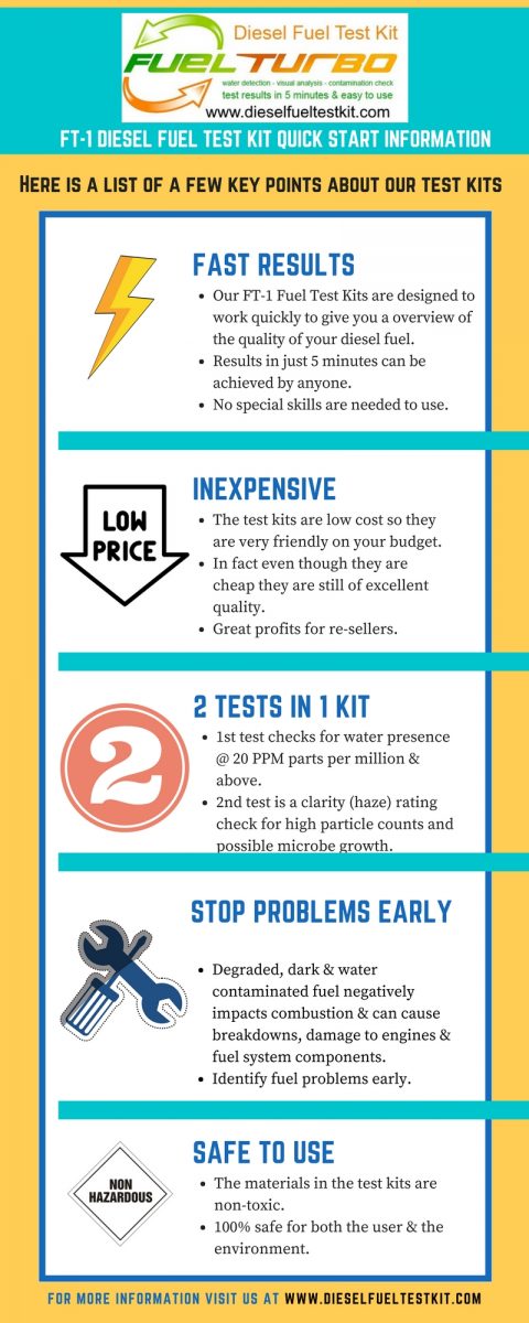 FT-1 Premium Field Test Kit Diesel Fuel Problems & Water Contamination